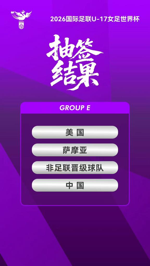 U17女足世界杯抽签：中国队与美国队同组